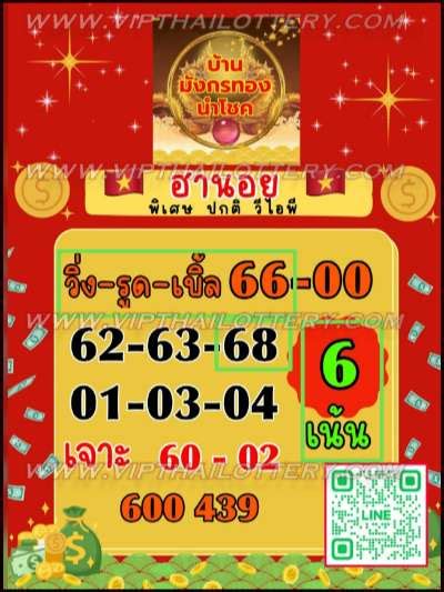 thaiglo|Thai lottery .